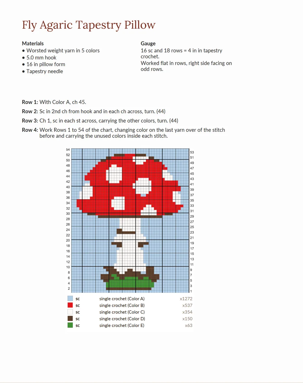 A NodeStitch pattern page for a Fly Agaric Tapestry Pillow: the title, a materials list and gauge, four numbered rows, and below them a 44 by 54 stitch chart of a red spotted mushroom on a pale blue background, with a legend of five single crochet colors and their stitch counts